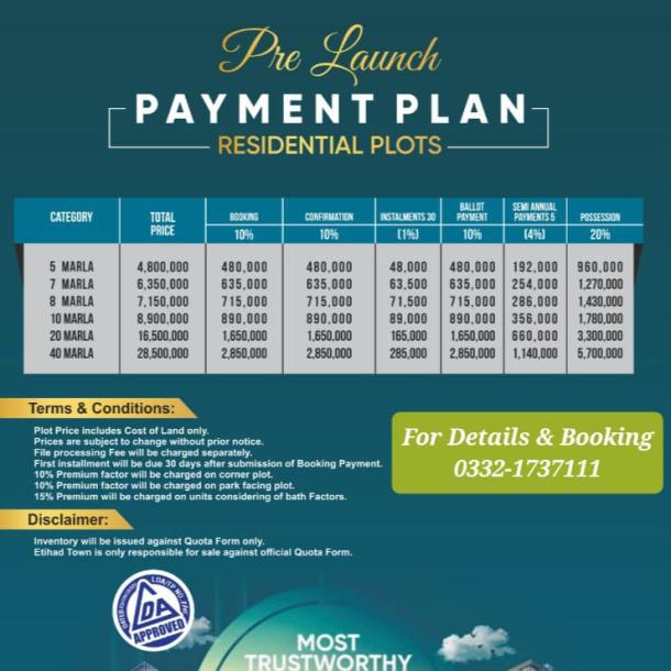 8 Marla Best Location Plots Available For Sale In Etihad Town Phase 3 Lahore-1