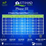 1 Kanal Plots Available For Sale In Etihad Town Phase 3 Lahore
