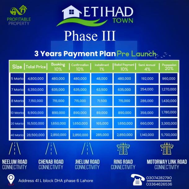 1 Kanal Plots Available For Sale In Etihad Town Phase 3 Lahore-1