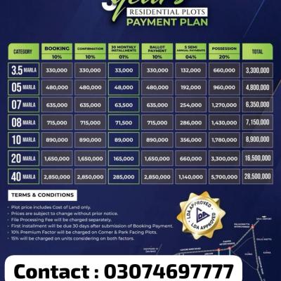8 Marla Best Location Plots Available For Sale In Etihad Town Phase 3 Lahore