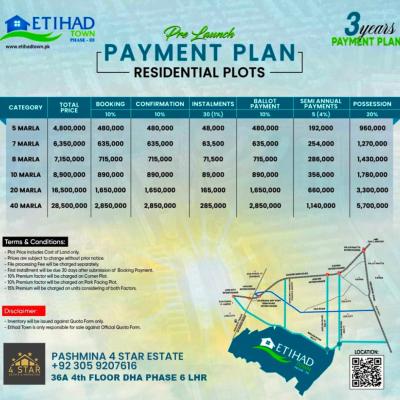 5 Marla Plots Available For Sale In Etihad Town Phase 3 Lahore