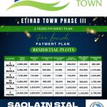 10 Marla Plots Available For Sale In Etihad Town Phase 3 Lahore