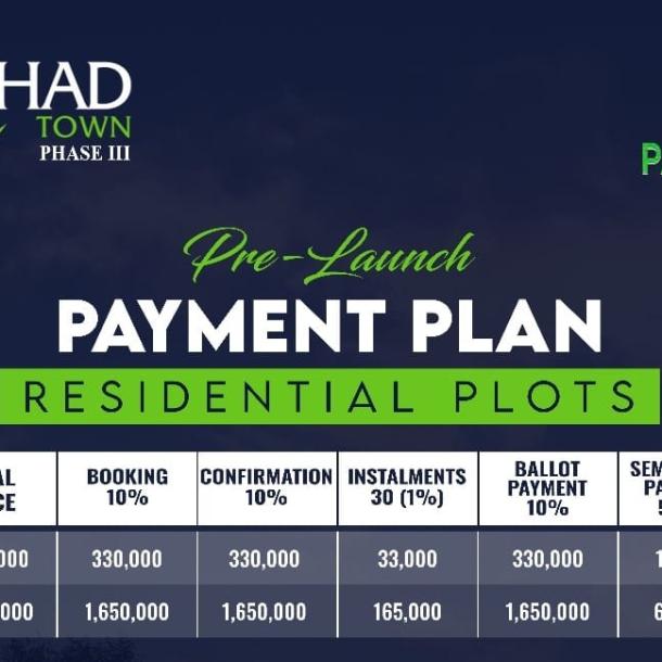 1 Kanal Plots Available For Sale In Etihad Town Phase 3 Lahore-2