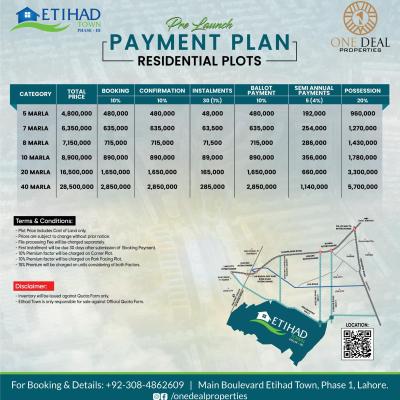 2 Kanal Plots Available For Sale In Etihad Town Phase 3 Lahore