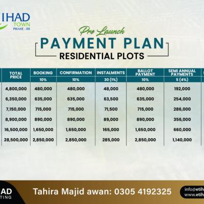 2 Kanal Plots Available For Sale In Etihad Town Phase 3 Lahore