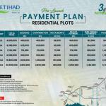 7 Marla Plots Available For Sale In Etihad Town Phase 3 Lahore