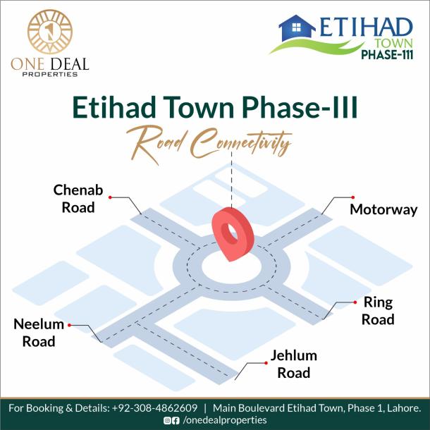 8 Marla Best Location Plots Available For Sale In Etihad Town Phase 3 Lahore-2