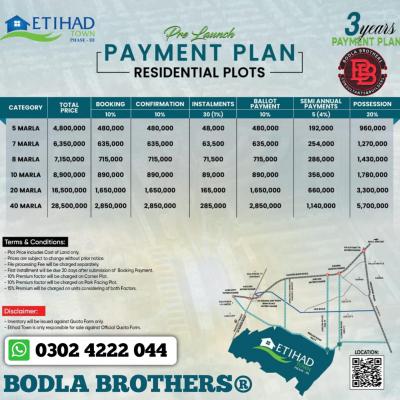 7 Marla Plots Available For Sale In Etihad Town Phase 3 Lahore