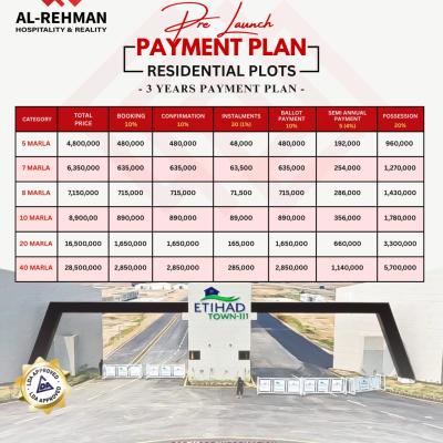 1 Kanal Plots Available For Sale In Etihad Town Phase 3 Lahore