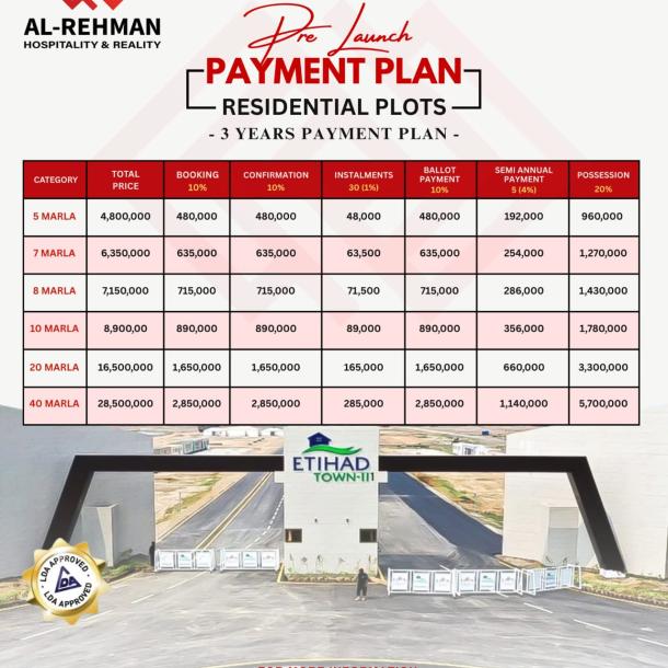 1 Kanal Plots Available For Sale In Etihad Town Phase 3 Lahore-1