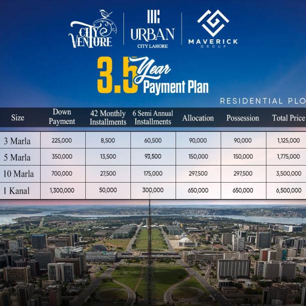 5 Marla Plots Available For Sale In Etihad Town Phase 3 Lahore-1