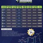 5 Marla Plots Available For Sale In Etihad Town Phase 3 Lahore