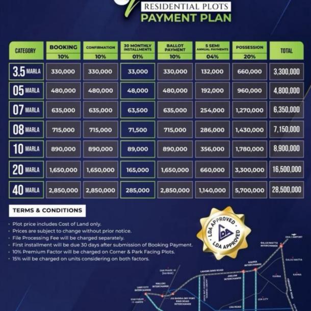 5 Marla Plots Available For Sale In Etihad Town Phase 3 Lahore-1