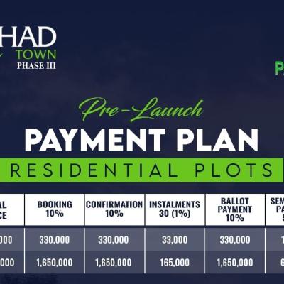 1 Kanal Plots Available For Sale In Etihad Town Phase 3 Lahore