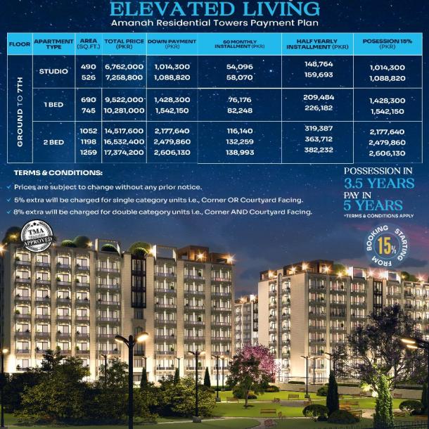 1 Bed Apartment in Amanah Residential Lahore-10