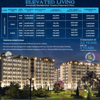 Amanah Residential Towers