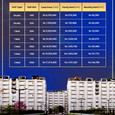 Amanah Residential Towers