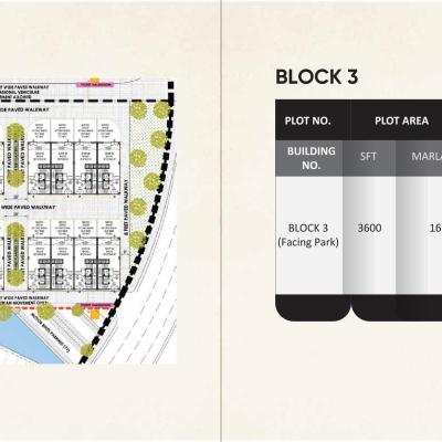 4 Marla Plaza in CBD Walk Lahore