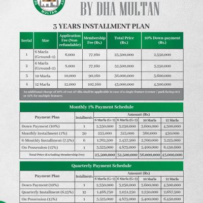 DHA Multan Premium Homes