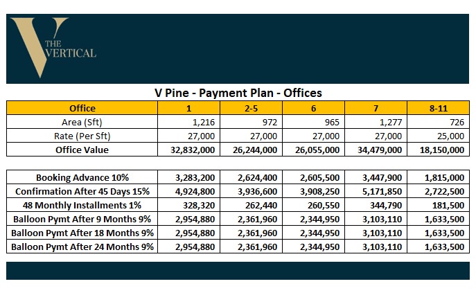 V3 Business Centre-1