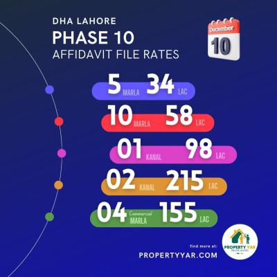 5 Marla Affidavit Plot File In DHA Phase 10 Lahore