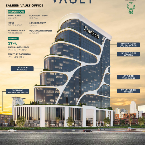 Fully Equipped Office for Sale in Zameen Vault DHA Phase 6 Lahore-1