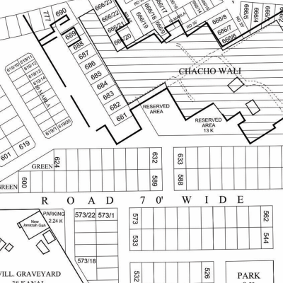 1 Kanal Residential Plot for Sale in DHA Phase 8