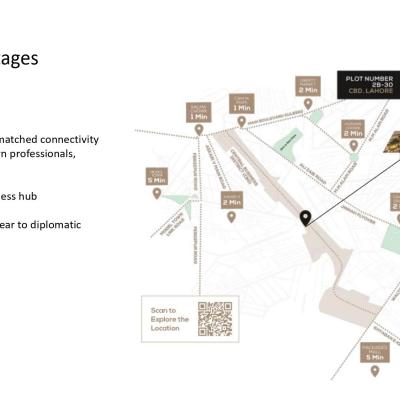 Penthouse For Sale in Zameen ARX CBD Lahore