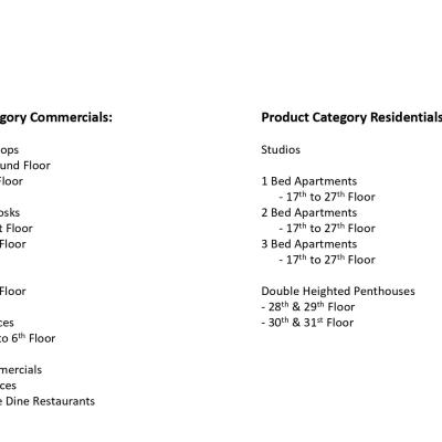Top-Floor Elegance: Penthouse in CBD Gulberg Zameen ARX-9
